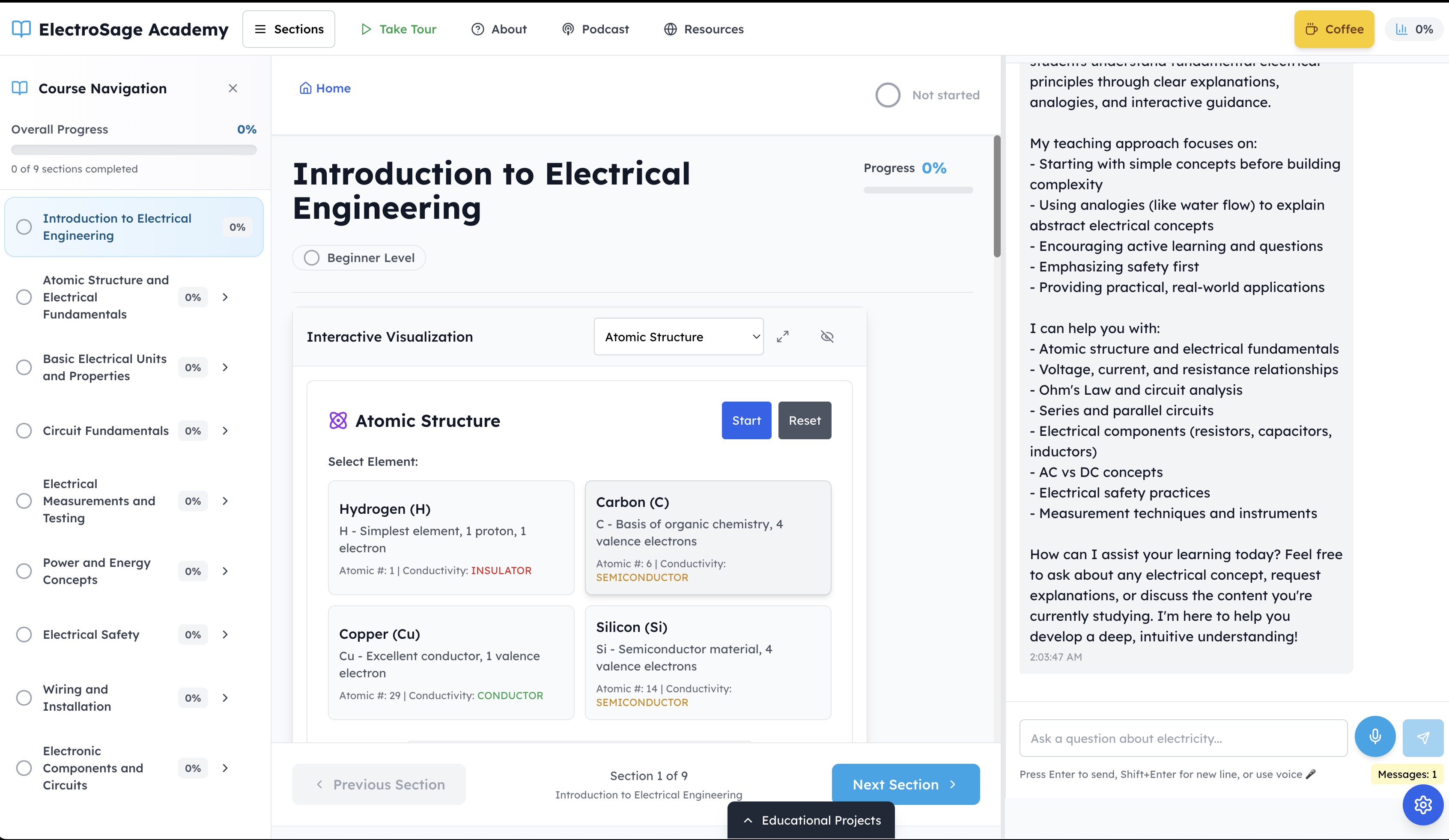 ElectroSage Academy project screenshot